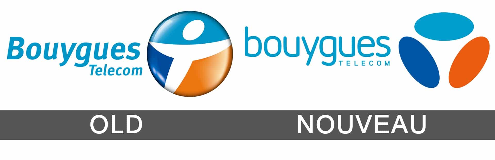 Logo Bouygues : Histoire De La Marque Et Origine Du Symbole - Foxoo